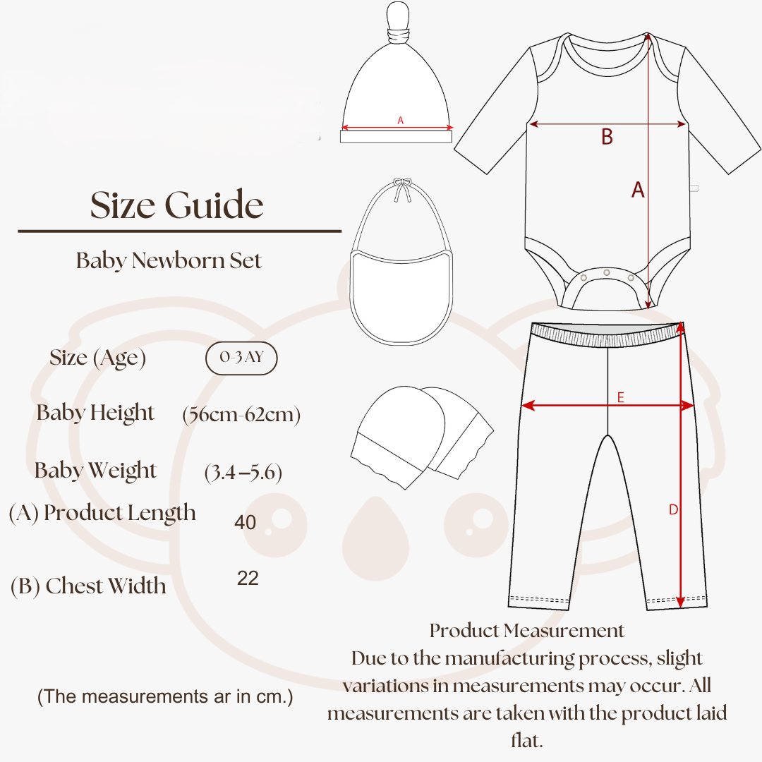 Newborn 5-Piece Cotton Set (Dad)