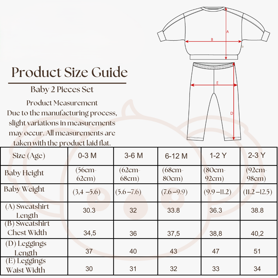 Baby & Toddler Cherry Print Set